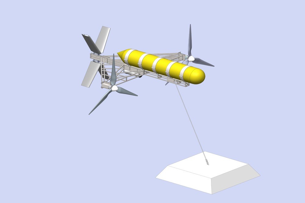 MECS for a synergy between wind, solar and tidal energy