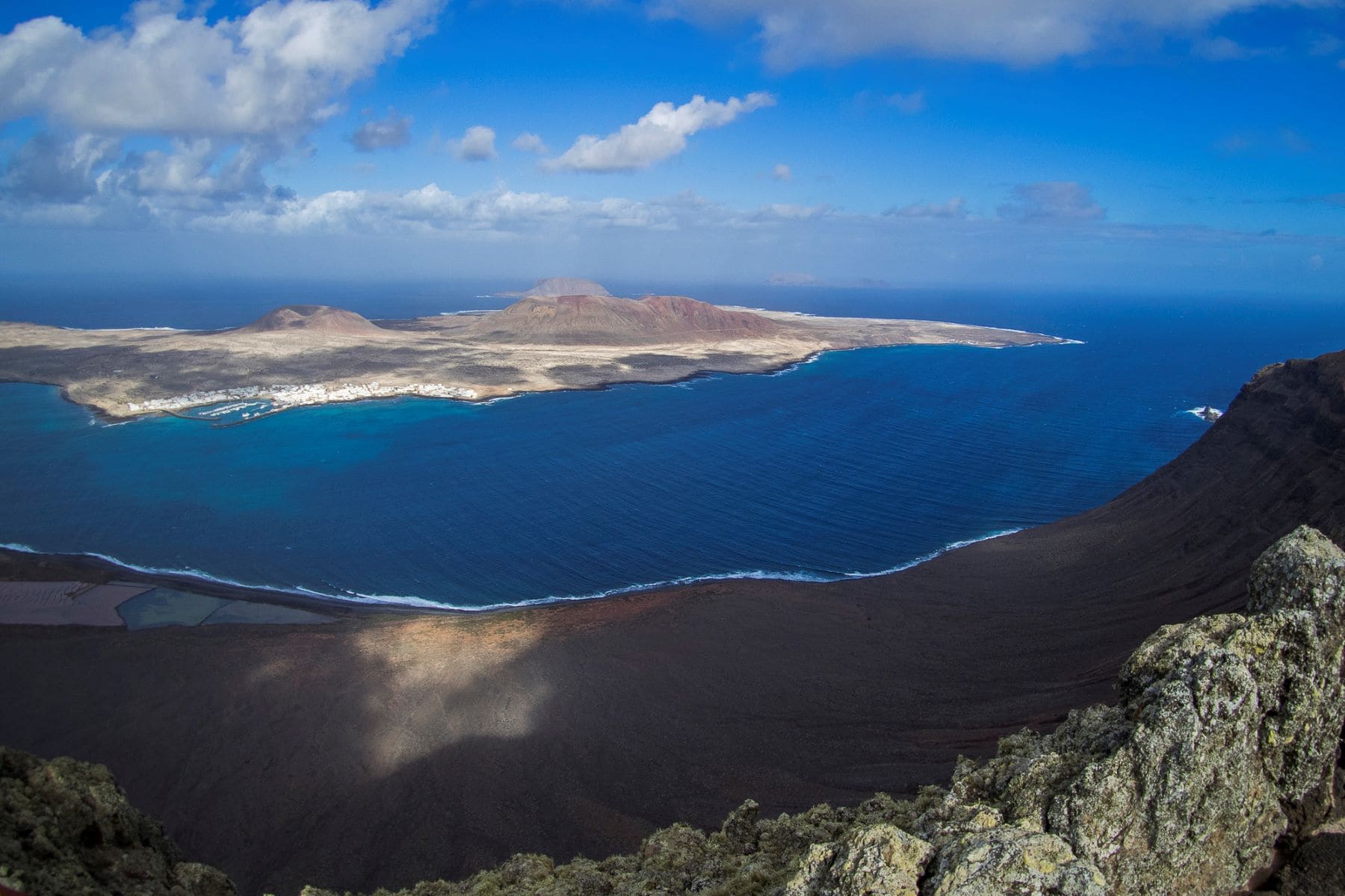Ecoturismo Canarias